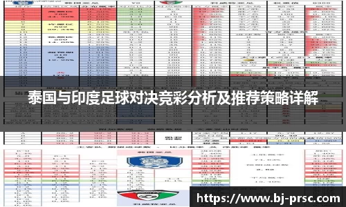 必一运动